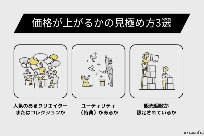 価格が上がるかの見極め方 