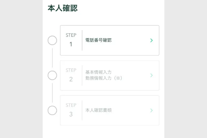 コインチェック Coincheck 口座開設 始め方 登録