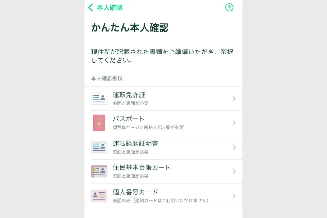 コインチェック Coincheck 口座開設 方法 手順 ステップ STEP