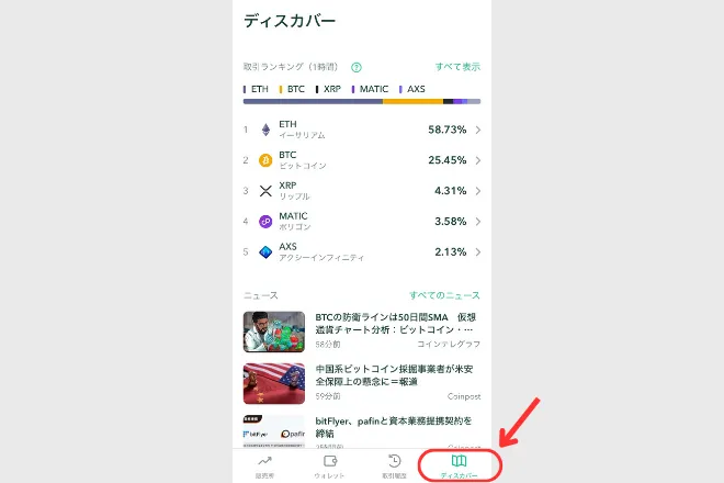 取引所 購入方法 コインチェック Coincheck