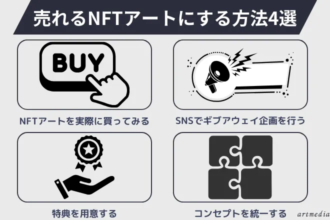 売れるNFTアートにする方法4選