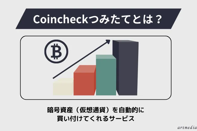 Coincheckつみたてとは コインチェック 積立 ビットコイン 