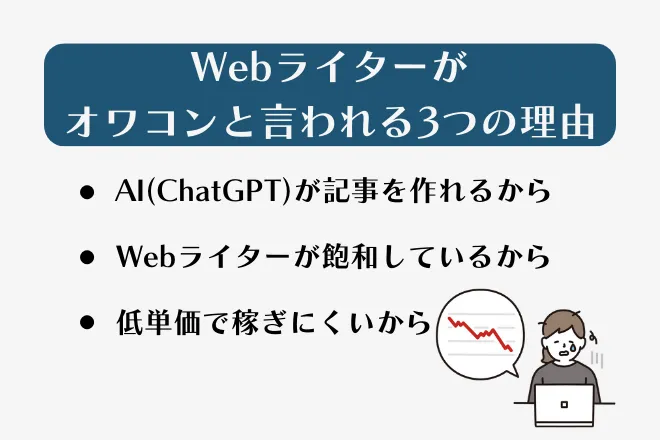 Webライター オワコン 言われる 理由