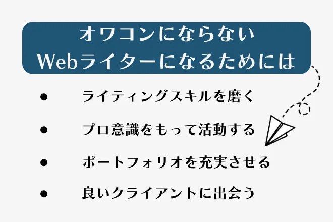 Webライター オワコン にならないためには 